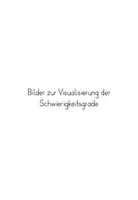 Vorschau - Stationenlernen - Seilspringen (Übungskarten) - Seite 3