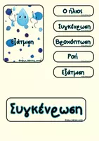 Προεπισκόπηση - Flashcards - Ο κύκλος του νερού - Σελίδα 2