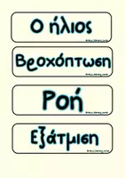 Προεπισκόπηση - Flashcards - Ο κύκλος του νερού - Σελίδα 3