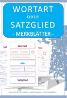 Vorschau - Merkblätter - Deutsch: Wortart oder Satzglied - Merkblätter - Deckblatt