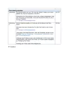 Vorschau - Stundenentwürfe - How companies manipulate us into buying am Bsp. von "Buy Now - The Shopping conspiracy" - Seite 3