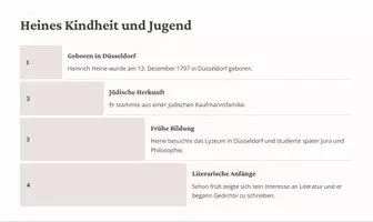 Vorschau - Fördermaterial/Inklusion - Heinrich Heine – Revolutionärer Dichter und Kritiker seiner Zeit - Präsentation - Seite 3