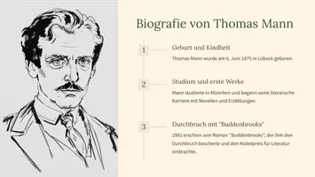 Vorschau - Präsentationen/Tafelbilder - Thomas Mann – Ein literarisches Erbe: Meisterwerke, Philosophie und Zeitgeschichte - Präsentation - Seite 3