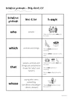 Vorschau - Stationenlernen - Relative pronouns - Einführung, Anwendung, Vertiefung - Seite 2