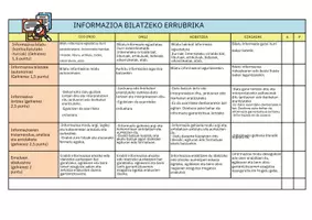 Vista previa - Unidades / Secuencias / Situaciones de Aprendizaje - Velázquez: texturas, luces y sombras. Euskera - página 1