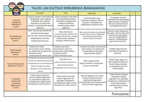 Vista previa - Unidades / Secuencias / Situaciones de Aprendizaje - Velázquez: texturas, luces y sombras. Euskera - página 2