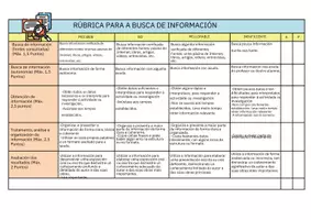 Vista previa - Unidades / Secuencias / Situaciones de Aprendizaje - Velázquez: texturas, luces y sombras. Gallego - página 1