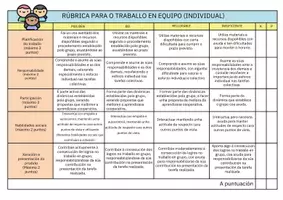 Vista previa - Unidades / Secuencias / Situaciones de Aprendizaje - Velázquez: texturas, luces y sombras. Gallego - página 2