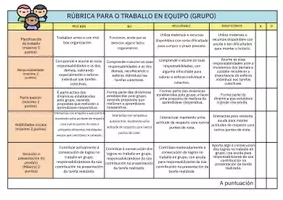 Vista previa - Unidades / Secuencias / Situaciones de Aprendizaje - Velázquez: texturas, luces y sombras. Gallego - página 3