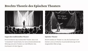 Vorschau - Fördermaterial/Inklusion - Präsentation über Bertolt Brecht – Episches Theater und politisches Engagement als PDF und PowerPoint - Seite 3