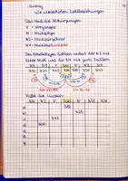 Vorschau - Lehrpläne/Lehrermaterial - Hefteinträge: Orientierung im Zahlenraum bis 1000 - Seite 3