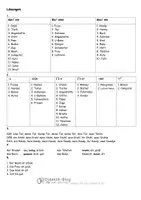 Vorschau - Arbeitsblätter - Erste Tests zu Artikel, Plural und Adjektiven - Seite 3
