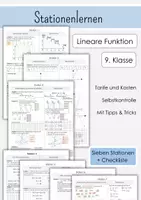 Vorschau - Arbeitsblätter - Lineare Funktionen - Stationenlernen als Klausurvorbereitung - Checkliste - Tarife und Kosten - Deckblatt