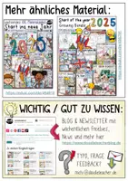 Vorschau - Arbeitsblätter - Two Truths one lie - Christmas and New Years - Seite 1