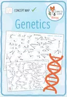 Vorschau - Arbeitsblätter - Genetics - Concept Map - Deckblatt