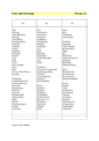 Vorschau - Arbeitsblätter - Artikel-Tabelle: Feste und Feiertage A1 - Seite 2