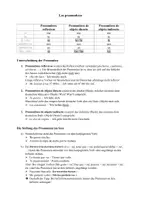 Vorschau - Merkblätter - Los pronombres reflexivos y de objeto directo e indirecto - Deckblatt