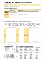 Vorschau - Arbeitsblätter - Steigerung der französischen Adjektive - Grammatikblatt / Komparativ und Superlativ Französisch - Seite 1