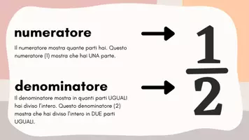 anteprima - Esercizi - Frazioni - Pagina 1