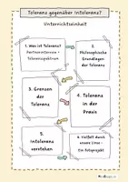 Vorschau - Unterrichtsreihen - Toleranz gegenüber Intoleranz? - Seite 1
