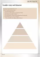 Vorschau - Arbeitsblätter - Mittelalter: Grundherrschaft und Lehnswesen - Seite 1