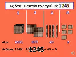 Προεπισκόπηση - Παρουσιάσεις - Αισθητοποίηση τετραψήφιων αριθμών (Παρουσίαση) - Σελίδα 2