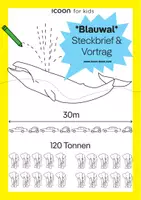 Vorschau - Arbeitsblätter - Blauwal Steckbrief & Vortrag – Bildkarten für Sachunterricht - Deckblatt
