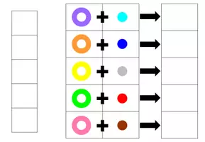 Aperçu - Apprentissages en autonomie - Combinaisons 2 éléments - Niveau 1 - TSA - qeSKidi - Page 3
