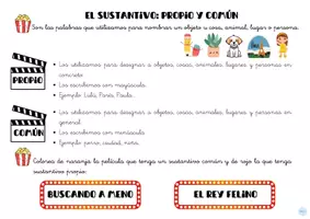 Vista previa - Unidades / Secuencias / Situaciones de Aprendizaje - Paquete de materiales - página 3