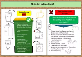 Vorschau - Spiele - Mülltrennung neu ab 01. Jänner 2025 - Österreichweit - Seite 2