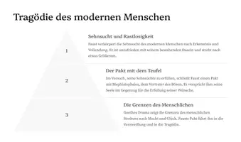 Vorschau - Fördermaterial/Inklusion - Präsentation: Johann Wolfgang von Goethe – Faust I als PDF und PowerPoint - Seite 3