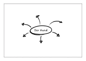 Vorschau - Arbeitsblätter - Stationsarbeit zum Thema Hund - Seite 3