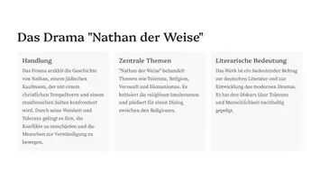 Vorschau - Fördermaterial/Inklusion - Präsentation: Nathan der Weise von Gotthold Ephraim Lessing – Toleranz und Humanismus als PDF und PowerPoint - Seite 3