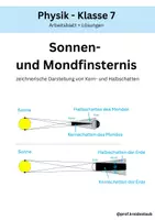 Vorschau - Arbeitsblätter - Optik - Sonnen-und Mondfinsternis - Deckblatt