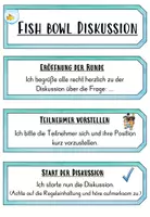 Vorschau - Stundenentwürfe - Materialpaket Fishbowl Diskussion, Satzstarter Diskussion & Moderationsfächer - Seite 2
