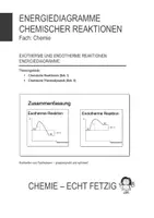 Vorschau - Präsentationen/Tafelbilder - Materialpaket Chemische Thermodynamik - Seite 1