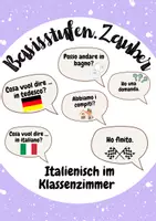 Vorschau - Poster - Italienisch Visualisierung wichtige Sätze - Deckblatt
