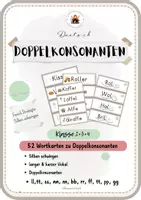 Vorschau - Stundenentwürfe - Wortkarten Doppelkonsonanten: Silben schwingen- Fresch - Deckblatt