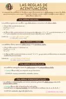 Vista previa - Unidades / Secuencias / Situaciones de Aprendizaje - PACK REGLAS DE ACENTUACIÓN con RESUMEN, TARJETAS y PREGUNTAS DE REPASO - página 1