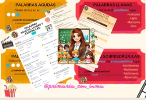 Vista previa - Unidades / Secuencias / Situaciones de Aprendizaje - PACK REGLAS DE ACENTUACIÓN con RESUMEN, TARJETAS y PREGUNTAS DE REPASO - Portada