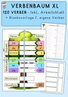Vorschau - Arbeitsblätter - Verbenbaum XL, Verben konjugieren, 120 Wörter, Personalform - Deckblatt