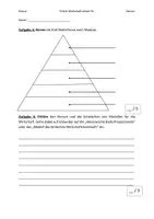 Vorschau - Klassenarbeiten - Klassenarbeit zum Thema „Konsumverhalten Jugendlicher“ (Jahrgang 8) - Seite 1