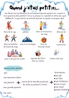 Vorschau - Arbeitsblätter - FR Sprech-/Schreibanlass Imparfait - Quand j'étais petit(e)... - Seite 2