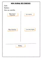 Aperçu - Expériences - Journal des erreurs : comment apprendre d'elles! - Page 1