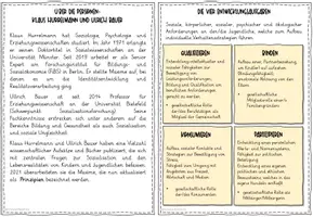 Vorschau - Stationenlernen - Fact Files: Das Modell der produktiven Realitätsverarbeitung - Seite 1