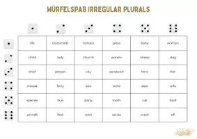 Vorschau - Spiele - Materialpaket Würfelspaß für Deutsch, Mathe, Englisch - Seite 2