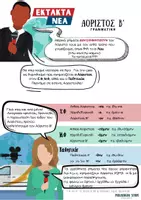 Προεπισκόπηση - Υποστηρικτικό υλικό / Ειδική αγωγή - Αόριστος Β’ - Εξώφυλλο