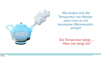 Vorschau - Arbeitsblätter - Temperaturverlauf beim Erhitzen von Wasser (Versuch) - Seite 3