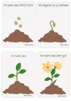 Vorschau - Arbeitsblätter - Vorlage Entwicklungsgespräche nach dem growth mindset - Seite 2