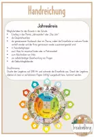 Vorschau - Poster - Rund um das Jahr - Jahreskreis - Legekreis Jahr - Seite 3